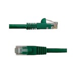 R&M KCP-C0363023001 PC C6 U/UTP 4P LSZH Green Patch Cord